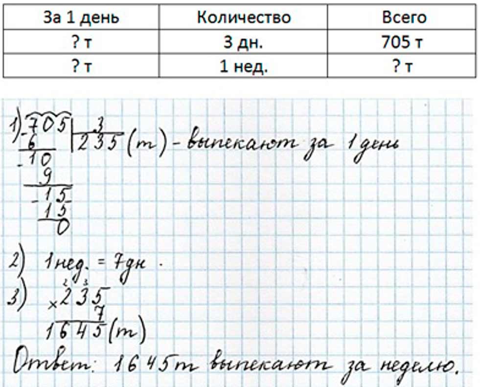 Пояснение к заданию 18