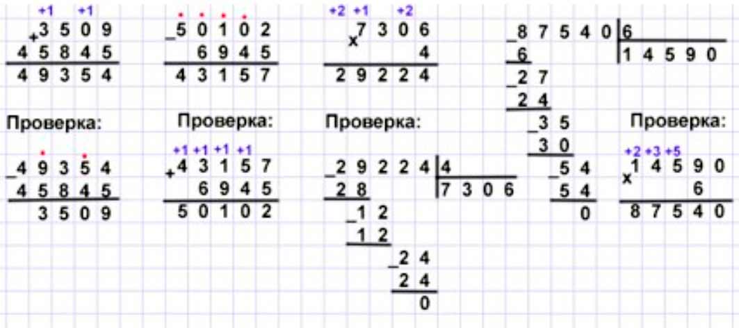 Пояснение к заданию 20