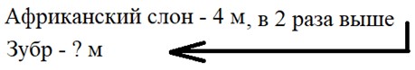 Пояснение к заданию 1-4