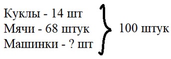 Пояснение к заданию 265-1