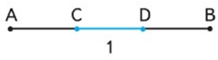 Пояснение к заданию 296