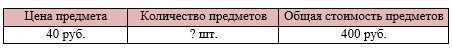 Пояснение к заданию 9