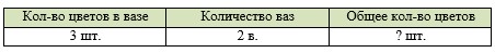 Пояснение к заданию 6