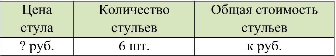 Пояснение к заданию 353