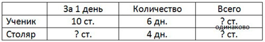 Пояснение к заданию 358 страницы 80