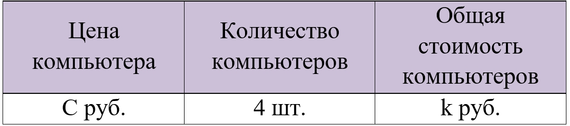Пояснение к заданию 384