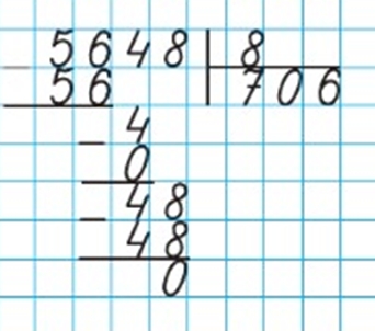 Пояснение к заданию 388