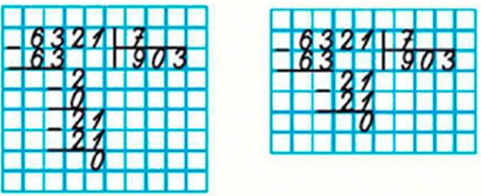 Пояснение к заданию вверху страницы 87