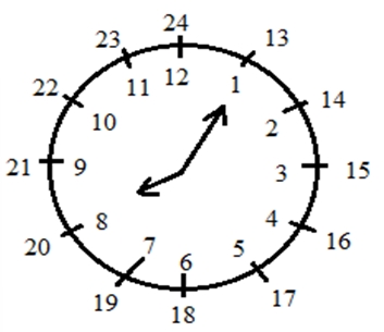 Пояснение к заданию 429