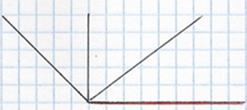 Пояснение к заданию 26