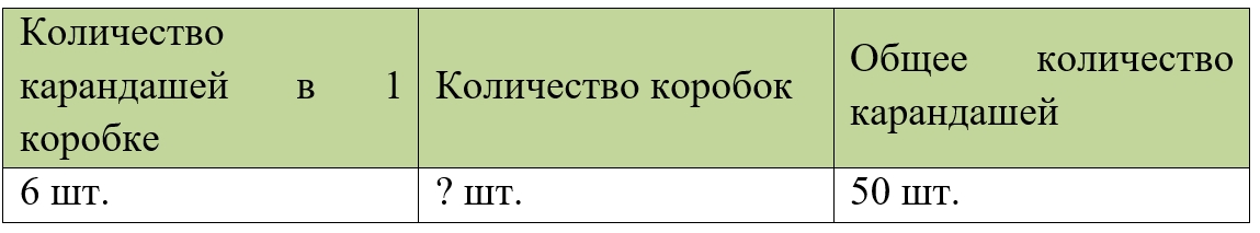 Пояснение к заданию 7