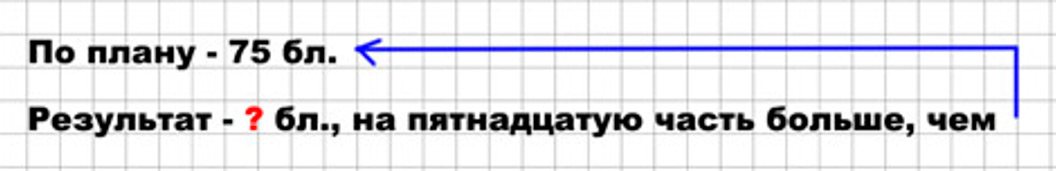 Пояснение к заданию 27