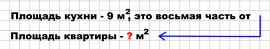 Пояснение к заданию 28
