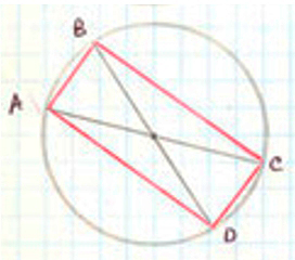 Пояснение к заданию 1