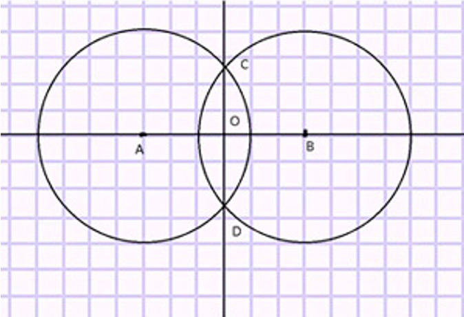 Пояснение к заданию 4