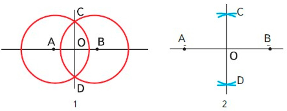 Пояснение к заданию 4