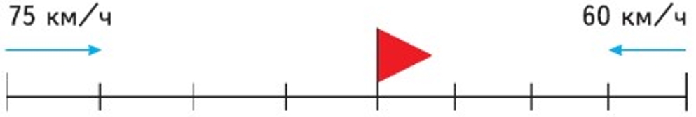 Пояснение к заданию 43