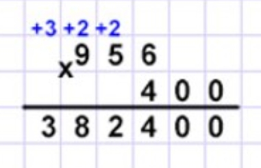 Пояснение к заданию вверху страницы