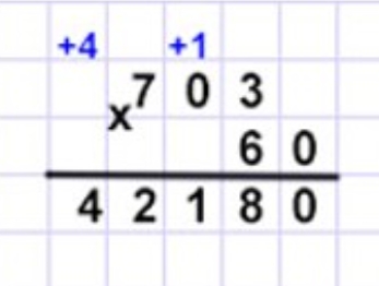 Пояснение к заданию вверху страницы