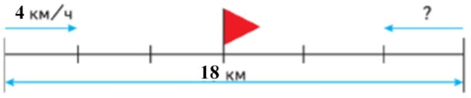 Пояснение к заданию 62