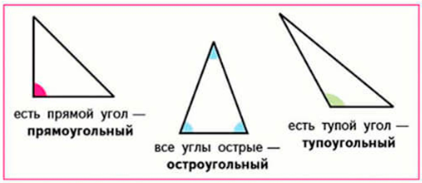 Пояснение к заданию 70