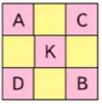 Пояснение к заданию 3