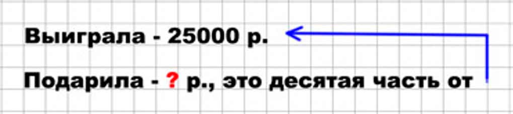 Пояснение к заданию 2