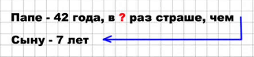 Пояснение к заданию 3