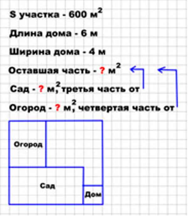 Пояснение к заданию 5