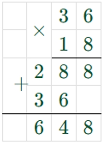 Пояснение к заданию 13
