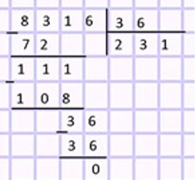 Пояснение к заданию на полях страницы