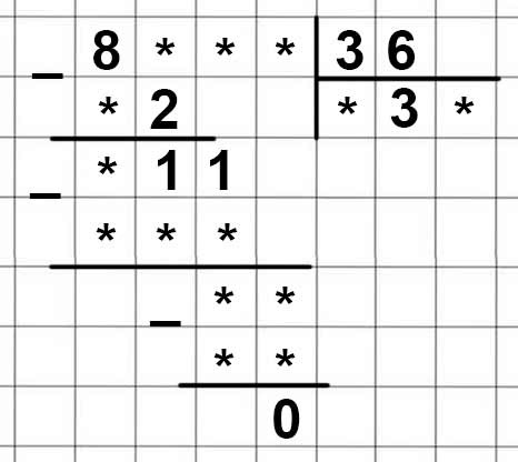 Пояснение к заданию на полях страницы