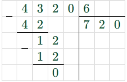 Пояснение к заданию 22