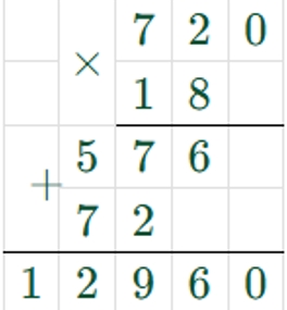 Пояснение к заданию 22