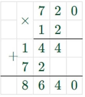Пояснение к заданию 22