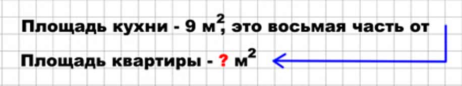 Пояснение к заданию 28