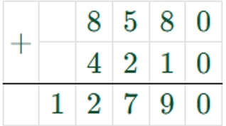 Пояснение к заданию 29