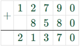 Пояснение к заданию 29