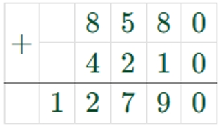 Пояснение к заданию 29