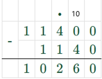 Пояснение к заданию 30