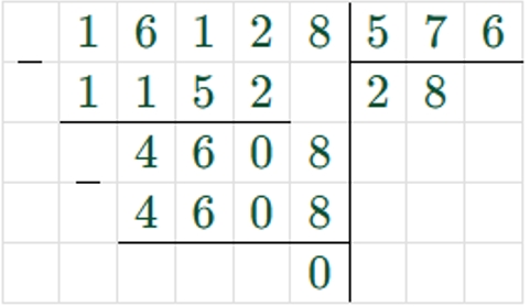 Пояснение к заданию 31