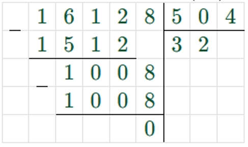 Пояснение к заданию 31
