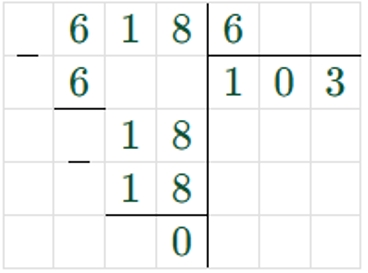 Пояснение к заданию 3