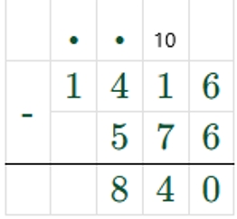 Пояснение к заданию 11