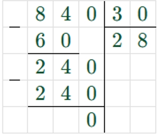 Пояснение к заданию 11
