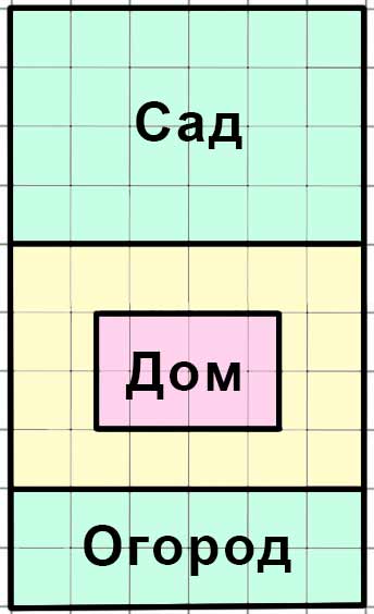 Пояснение к заданию 12