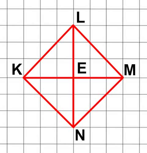 Пояснение к заданию 2