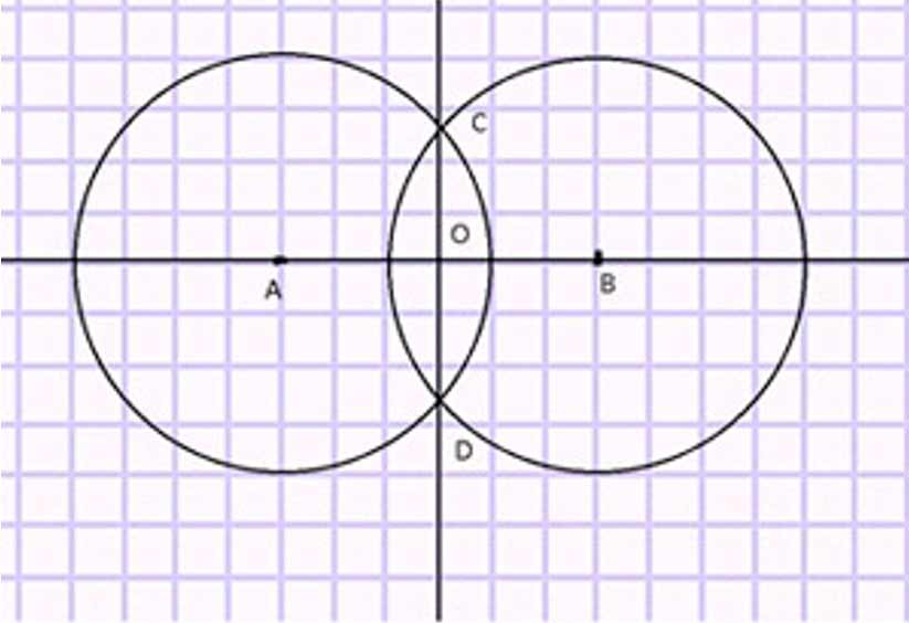 Пояснение к заданию 4