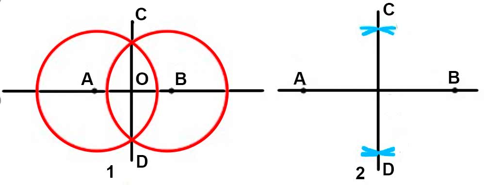 Пояснение к заданию 4