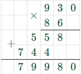 Пояснение к заданию 3